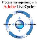 adobe_lifecycle