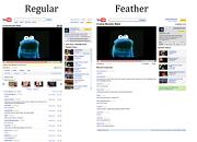 Youtube Feather